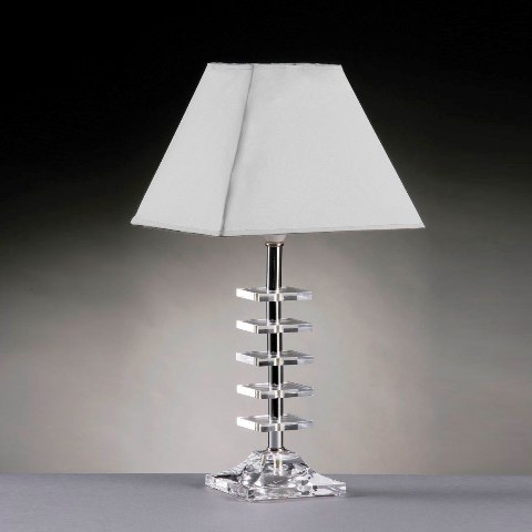 Table Lamps on Table Lamps